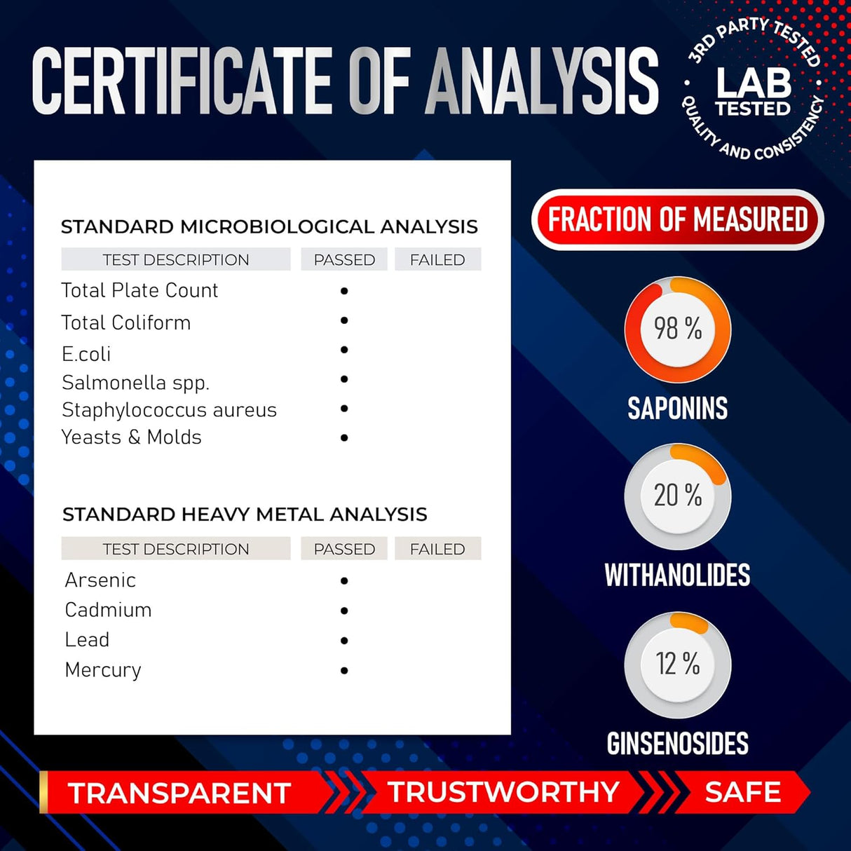 Suplemento Tribulus Terrestris 98% Ashwagandha 17,000 mg