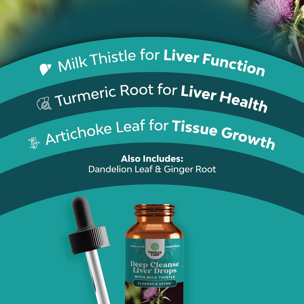 Suplemento Tintura de Cardo Mariano Alcachofa para el Hígado