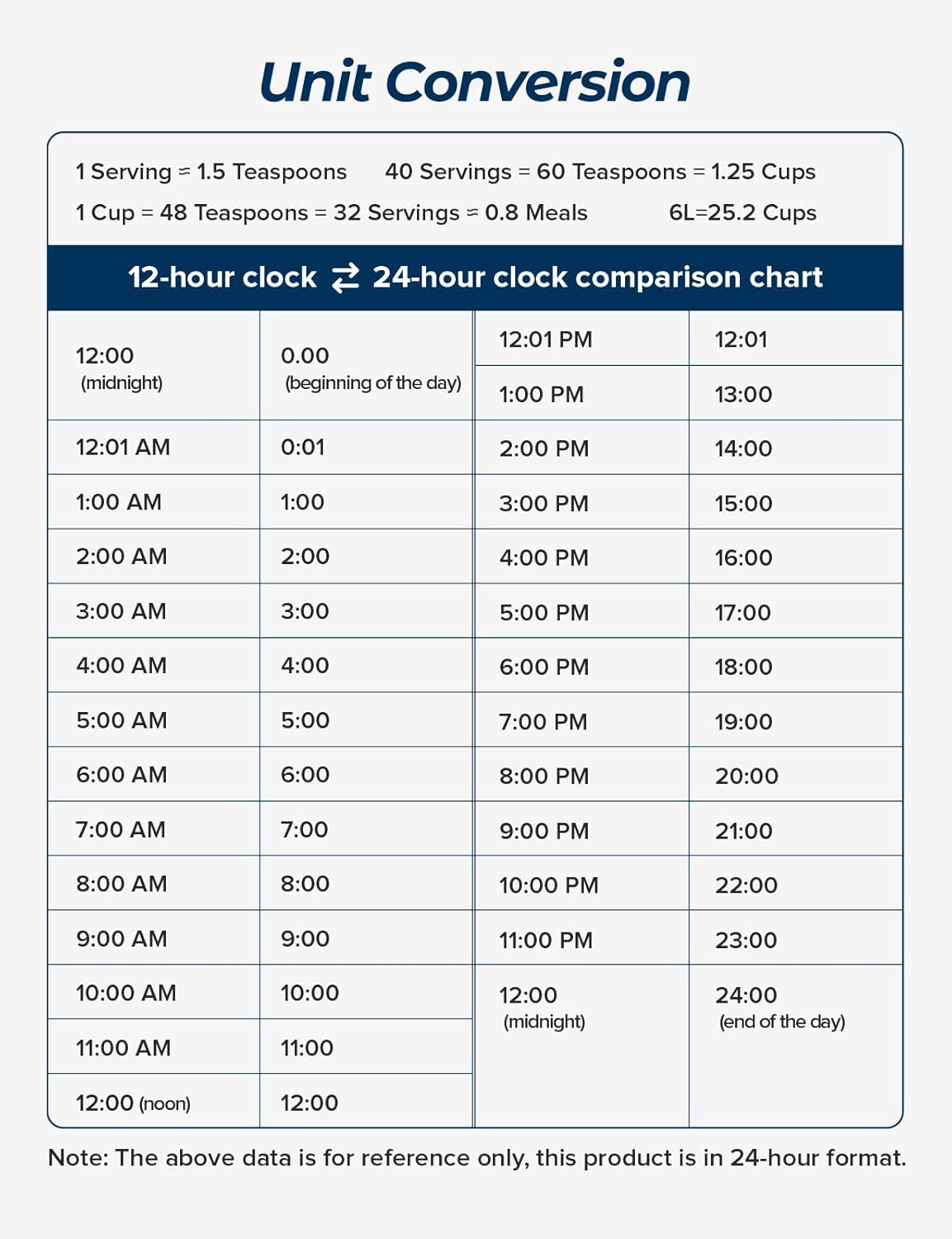 Comederos automáticos para gatos cuencos de acero inoxidable