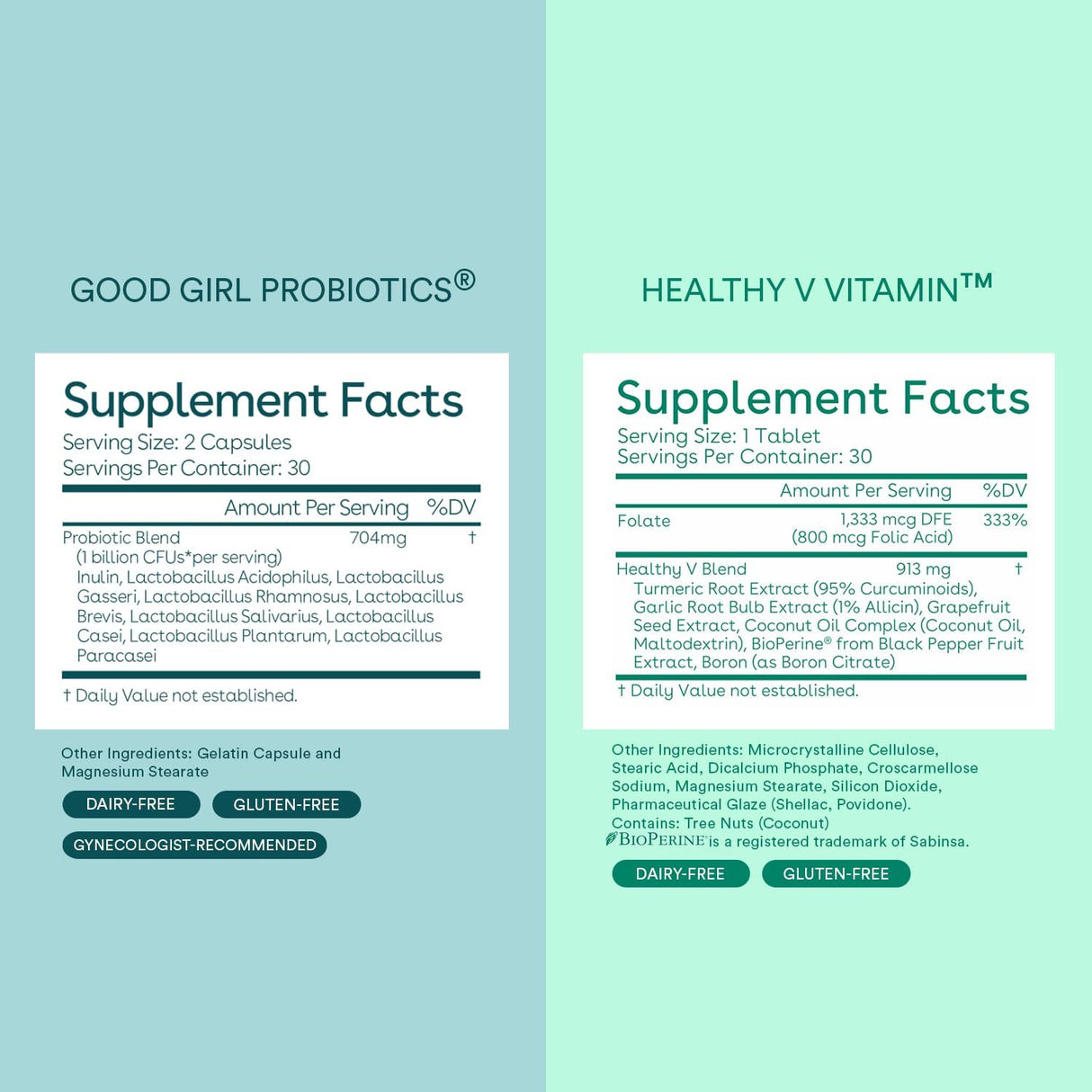 Love Wellness Good Girl - Probióticos vaginales y vitaminas