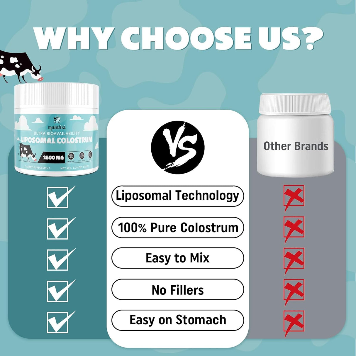 Suplemento de Calostro Bovino Liposomal 2500mg - 60 Porciones