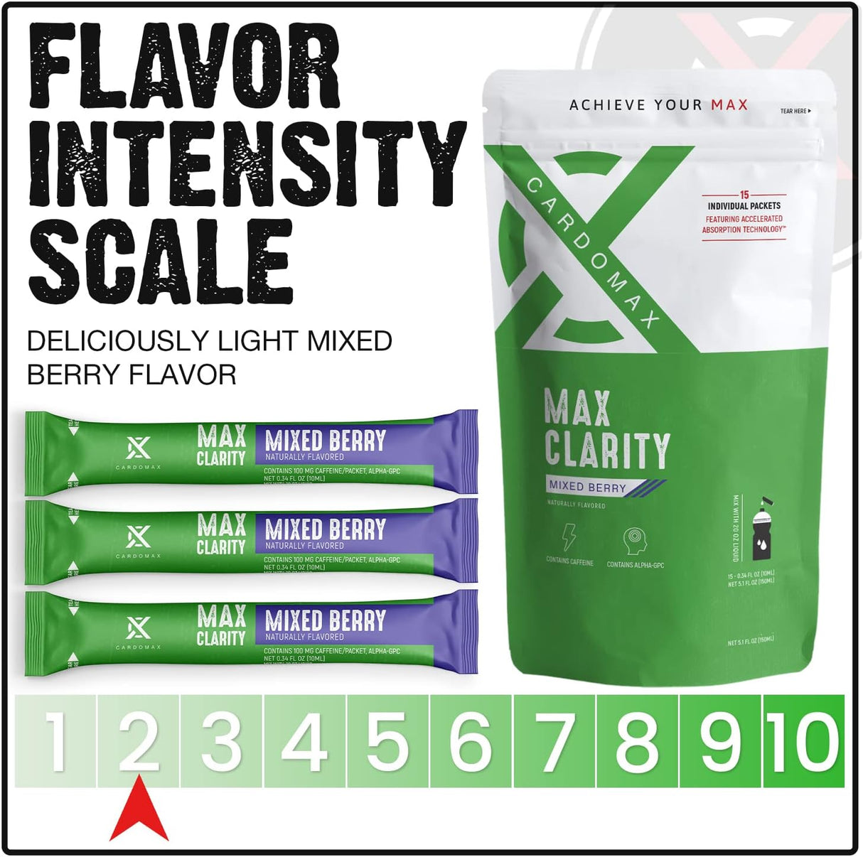 Suplemento Nootrópico Líquido para Memoria y Enfoque 15 Sticks