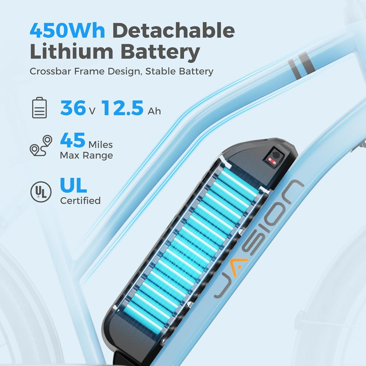 Bicicleta eléctrica Jasion CB1, 1000W, 450Wh, 26'', 7 velocidades