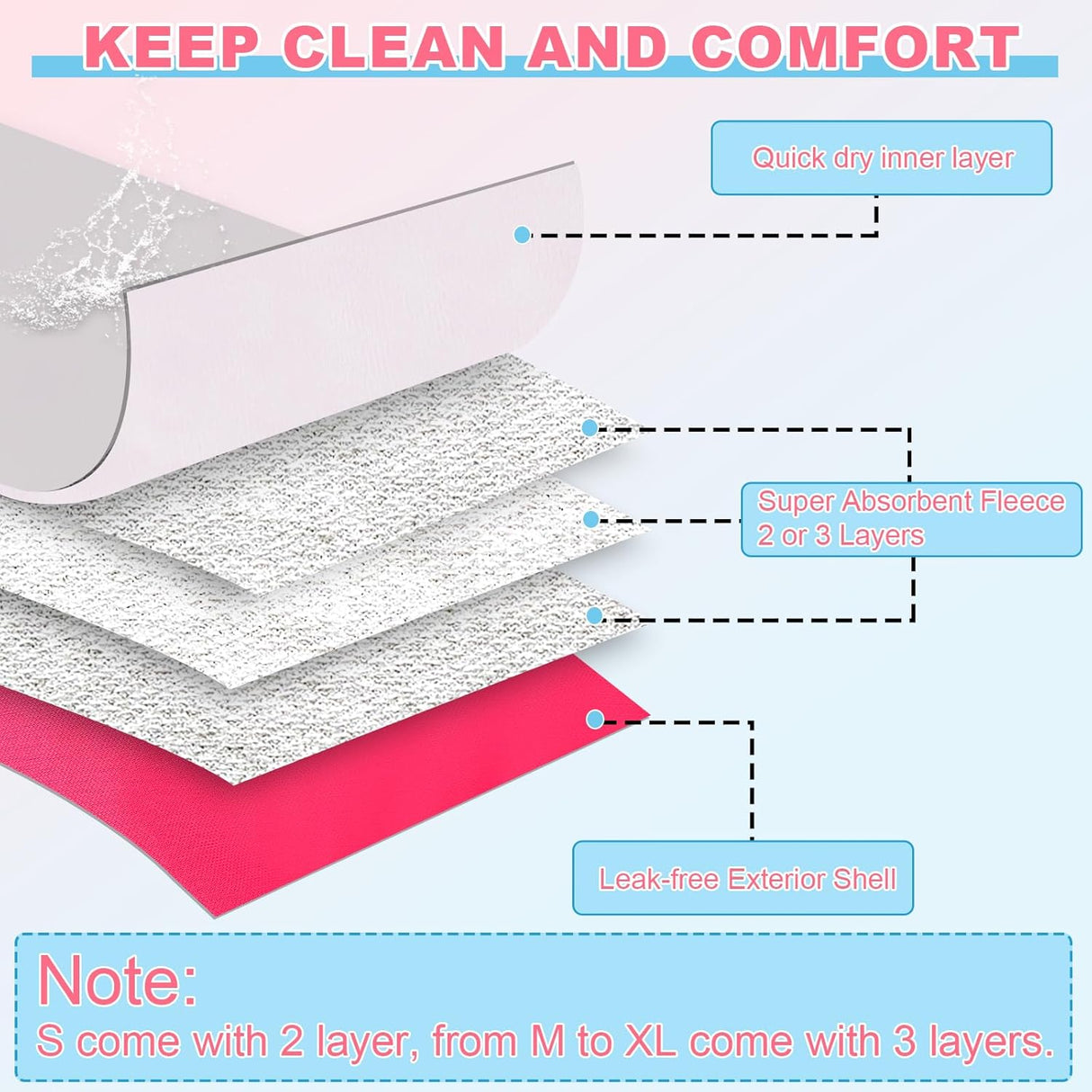 XPCARE Paquete de 6 pañales lavables para perras (S)