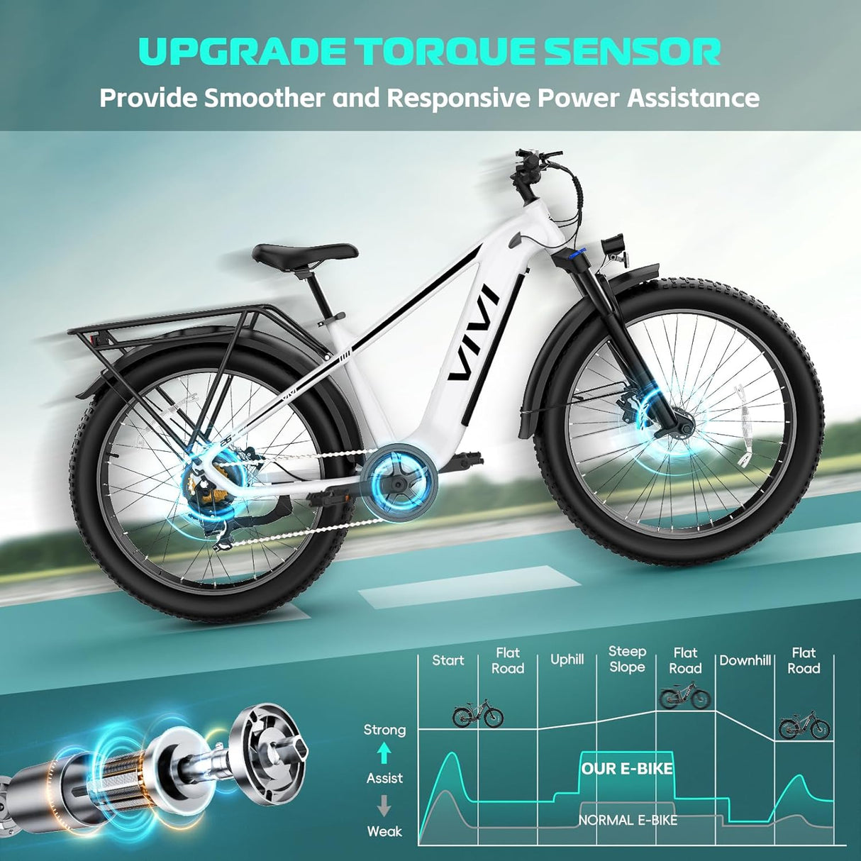 Bicicleta eléctrica Vivi ACE01, 1475W, 48V, 7 velocidades