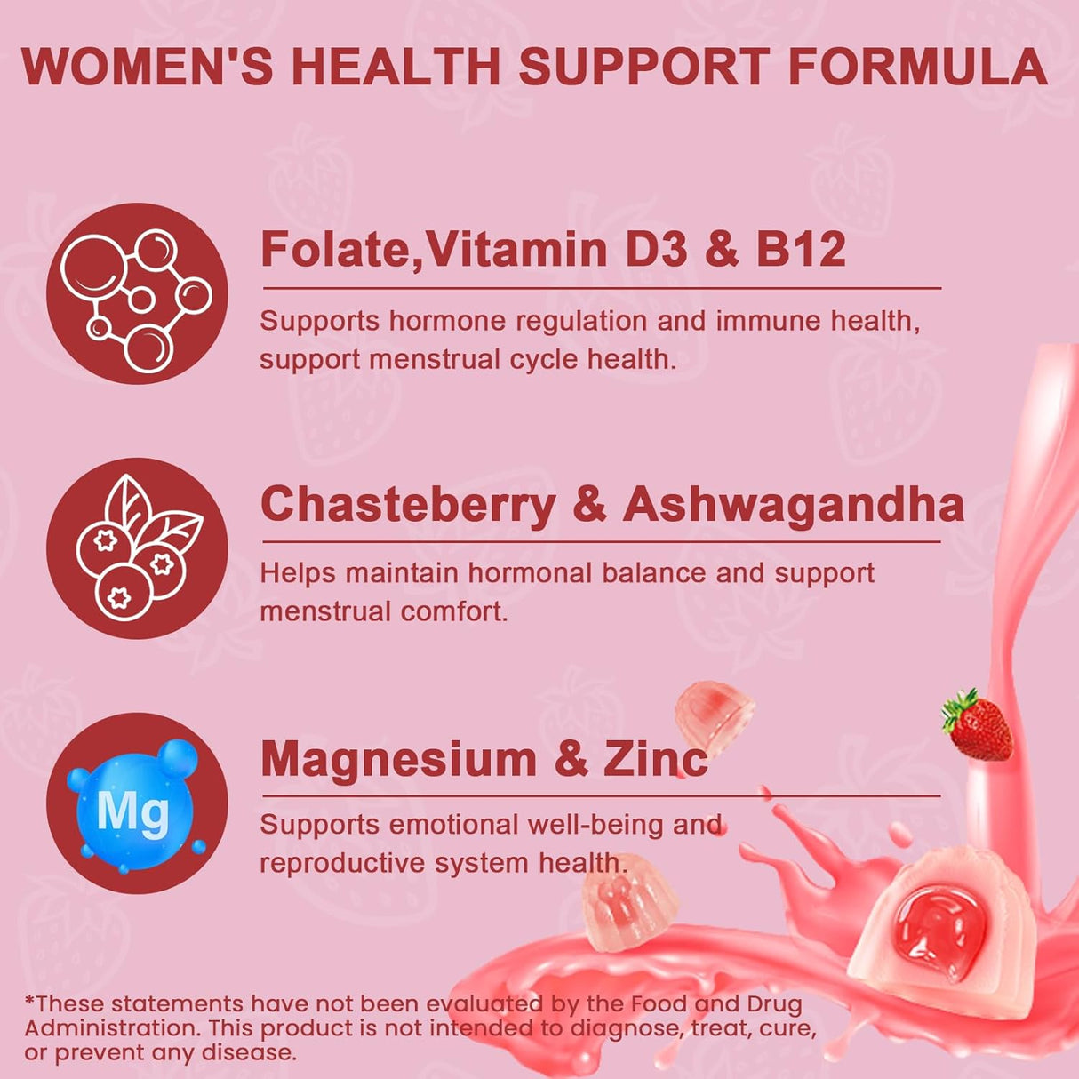 Gomitas de Inositol para Mujer, 2000mg +50mg, 60u