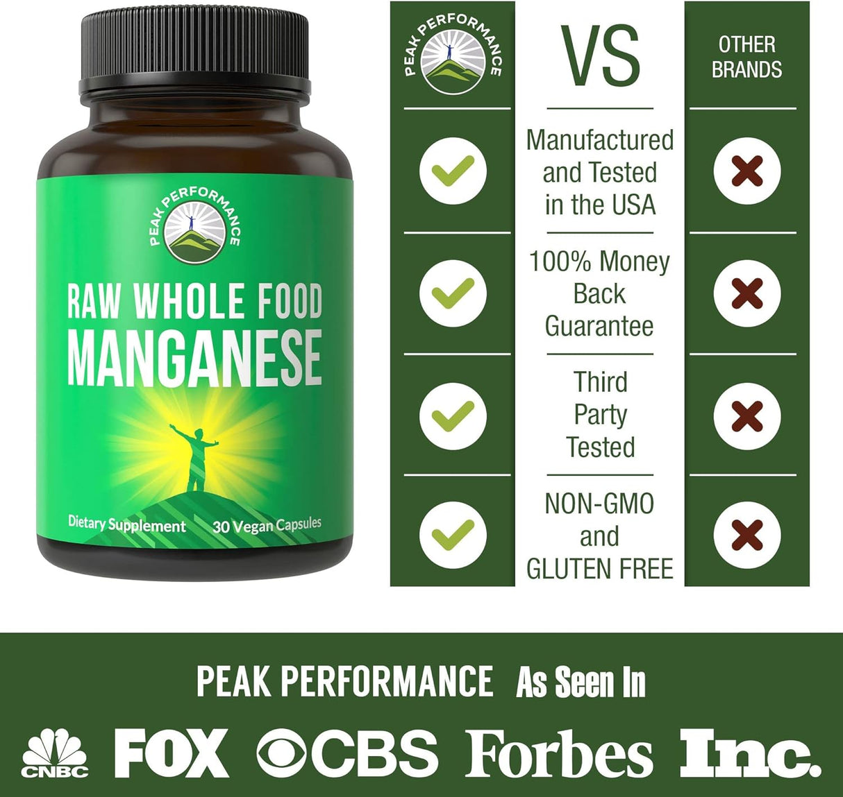 Suplementos Alimenticios de manganeso minerales de traza