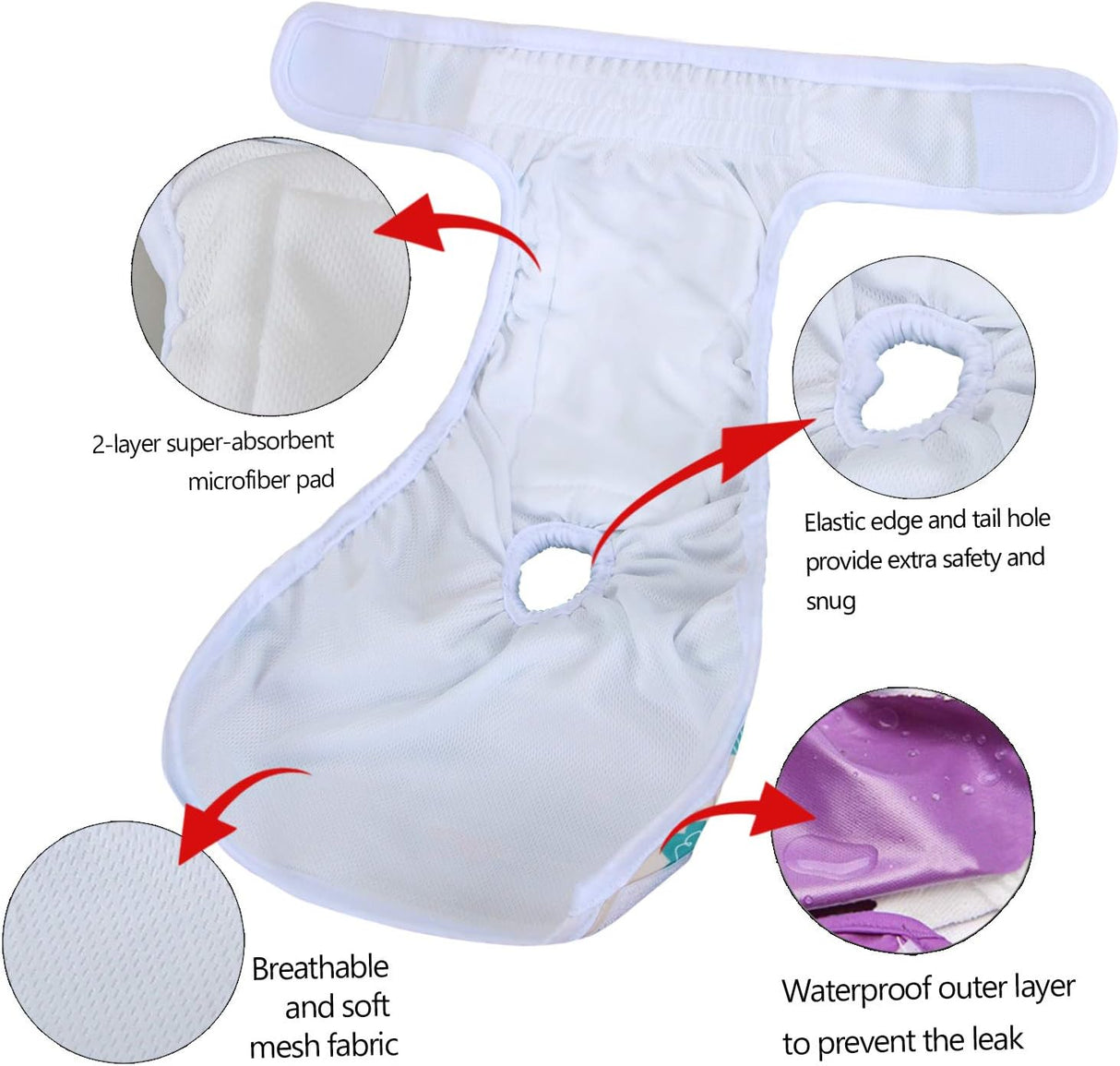 Teamoy – Pañales lavables para perros hembras súper absorbentes y cómodos