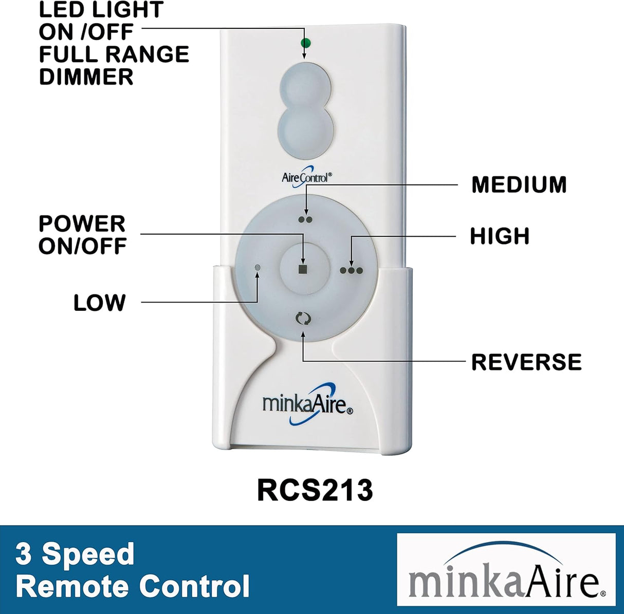 Ventilador con control remoto, Blanco F843-DK MINKA-AIRE