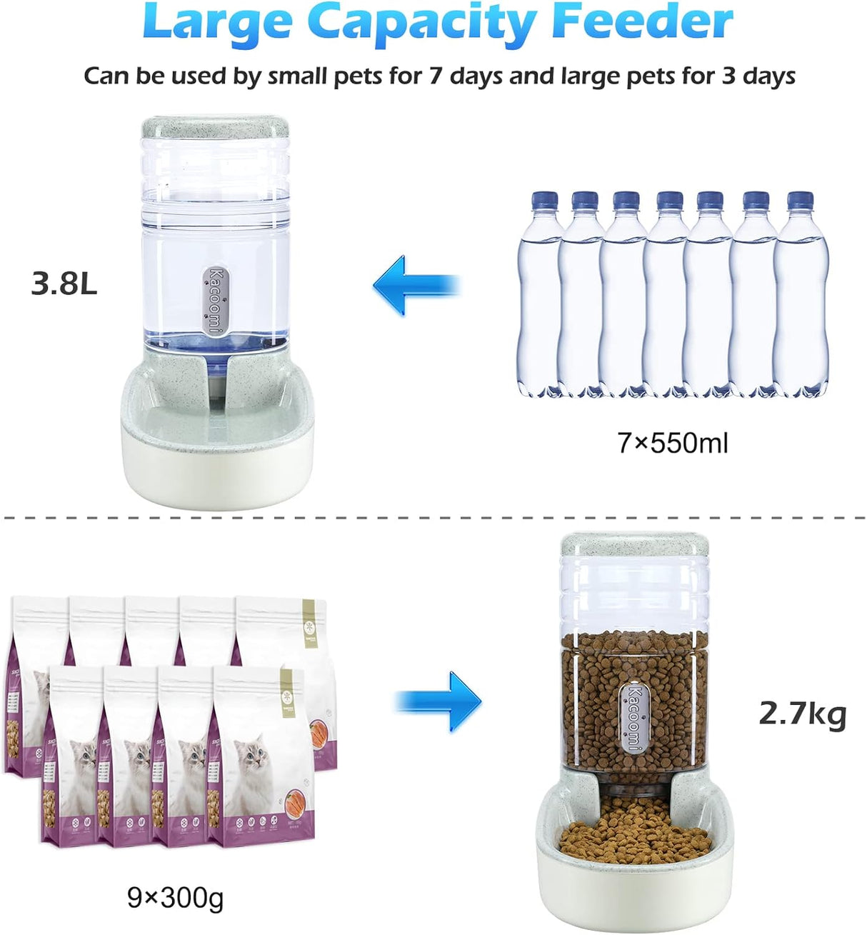 Comedero automático para gatos y dispensador de agua