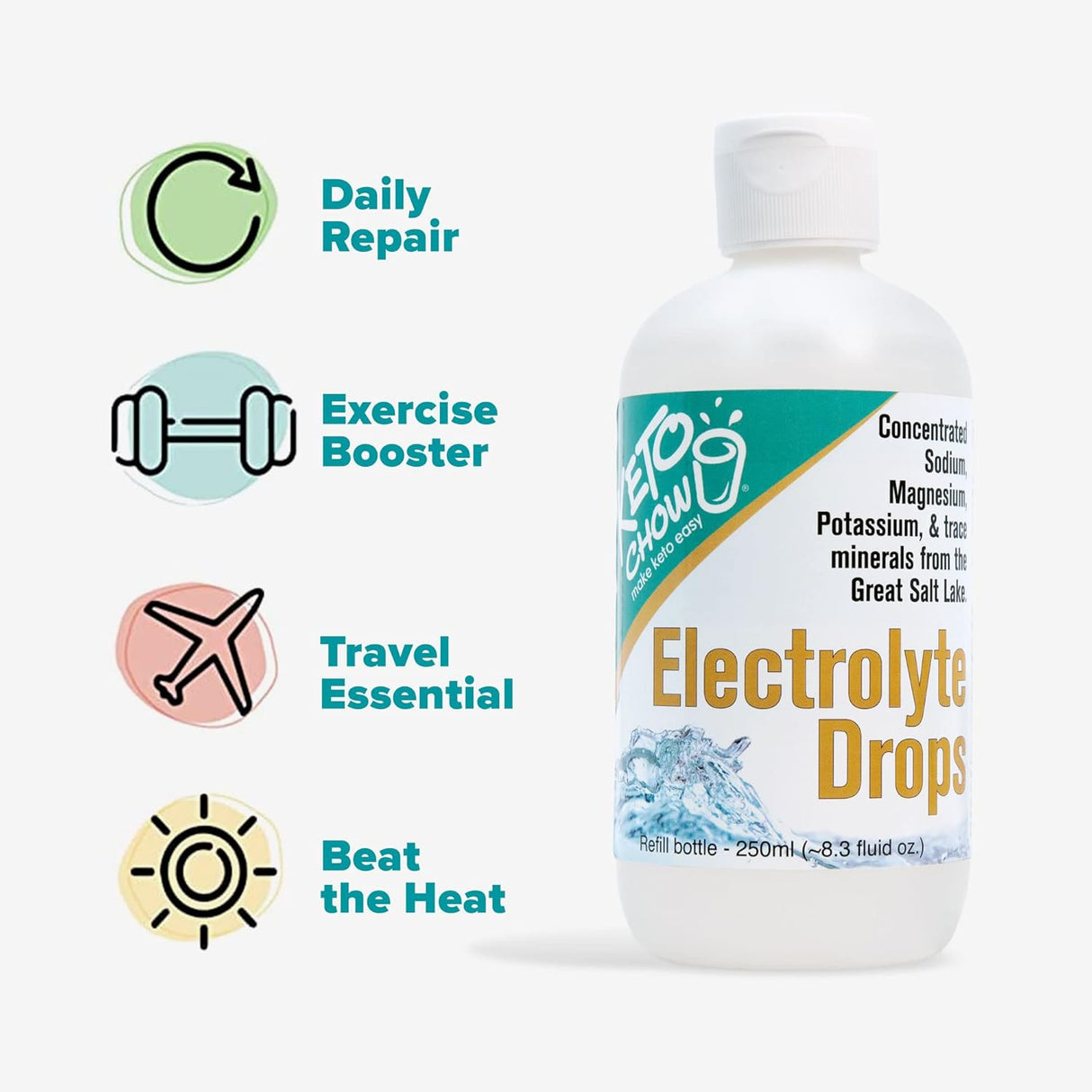 Suplementos Alimenticios Gotas de electrolitos