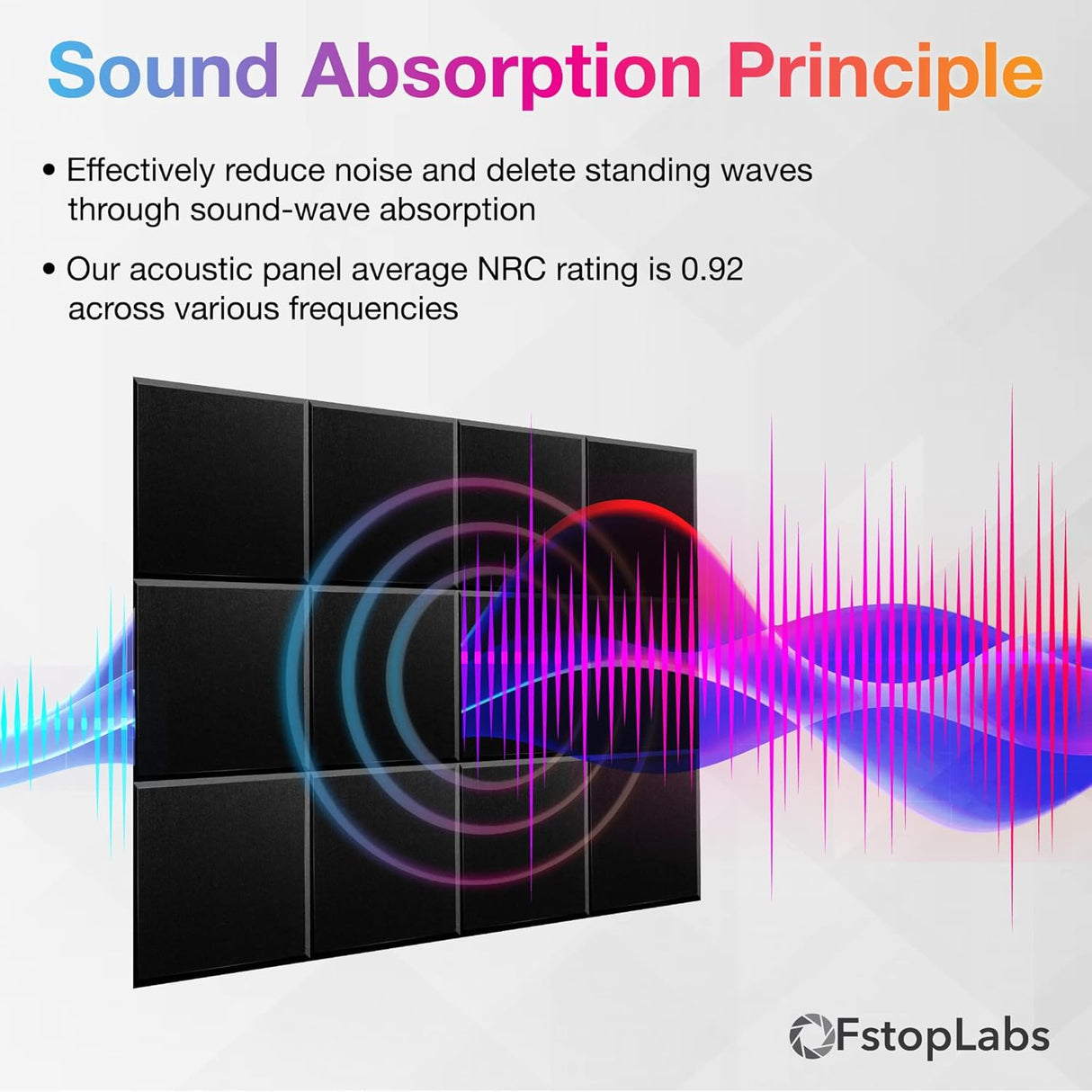 Paneles Acústicos Fstop Labs 0.4 Beveled Edge 12x12