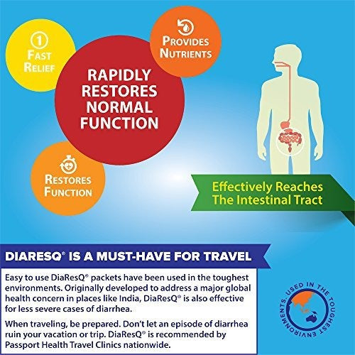 Alivio De La Diarrea De Recuperación Rápida Para Adultos
