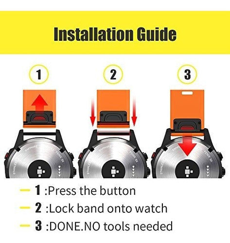 5 Correas Ajuste Fácil 22 Mm