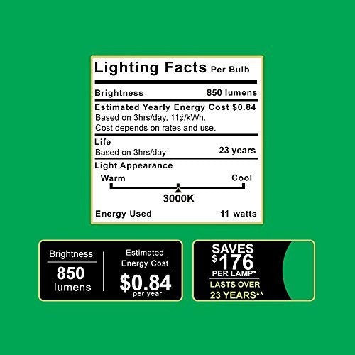 Sunco Lighting Paquete De 10 Bombillas Led Par30 11w