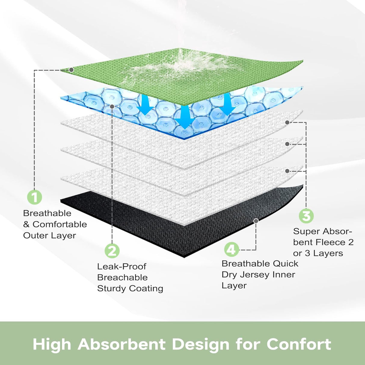 Paw Legend - Pañales reutilizables perro , 3 unidades