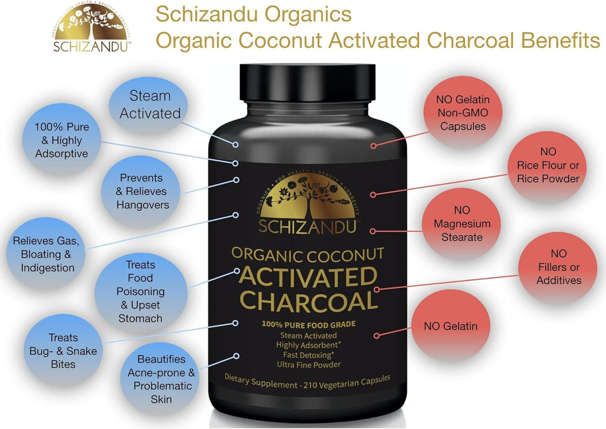 Suplementos Alimenticios de carbón vegetal activado y coco