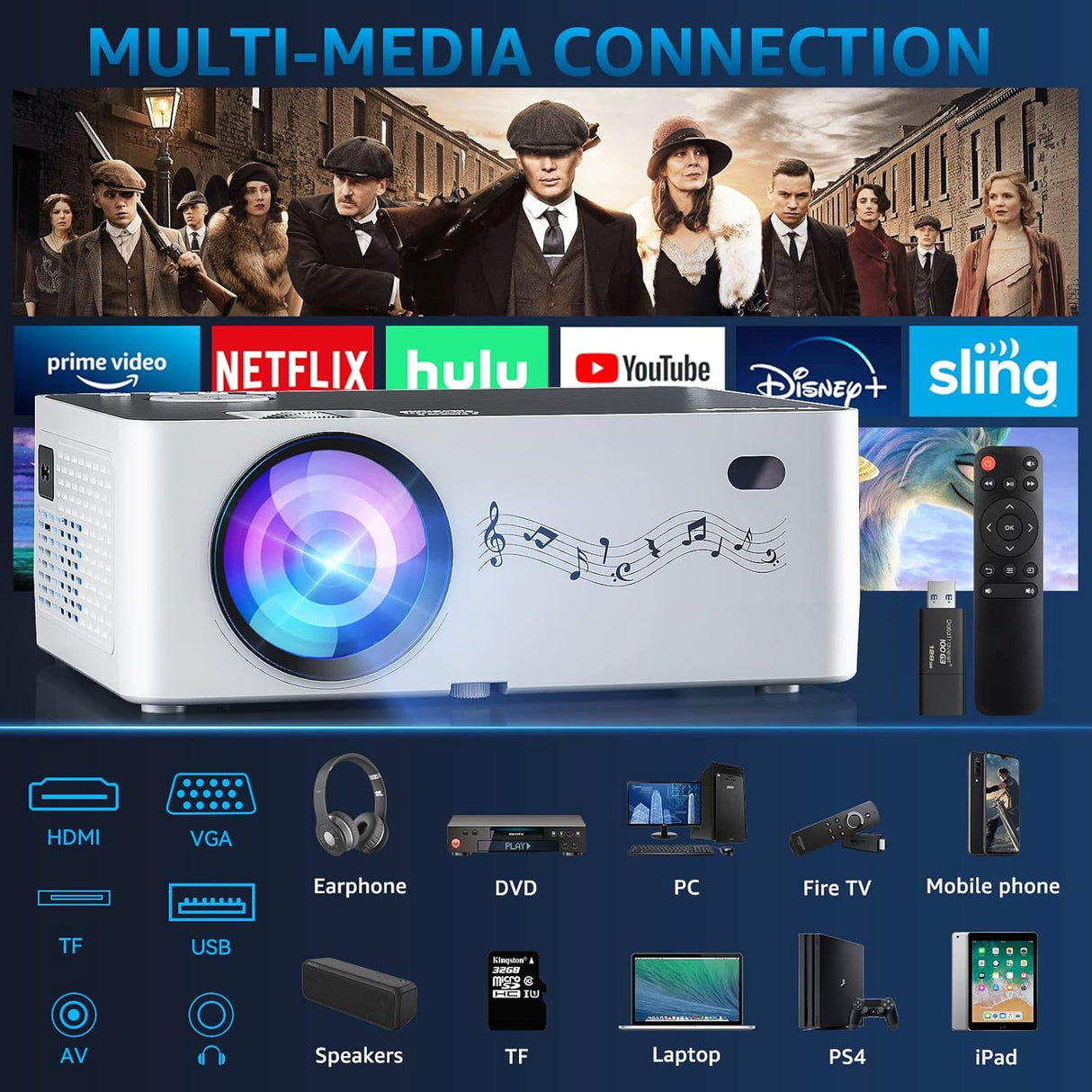 Proyector WiFi y Bluetooth 1080P, 5G, Pantalla 350
