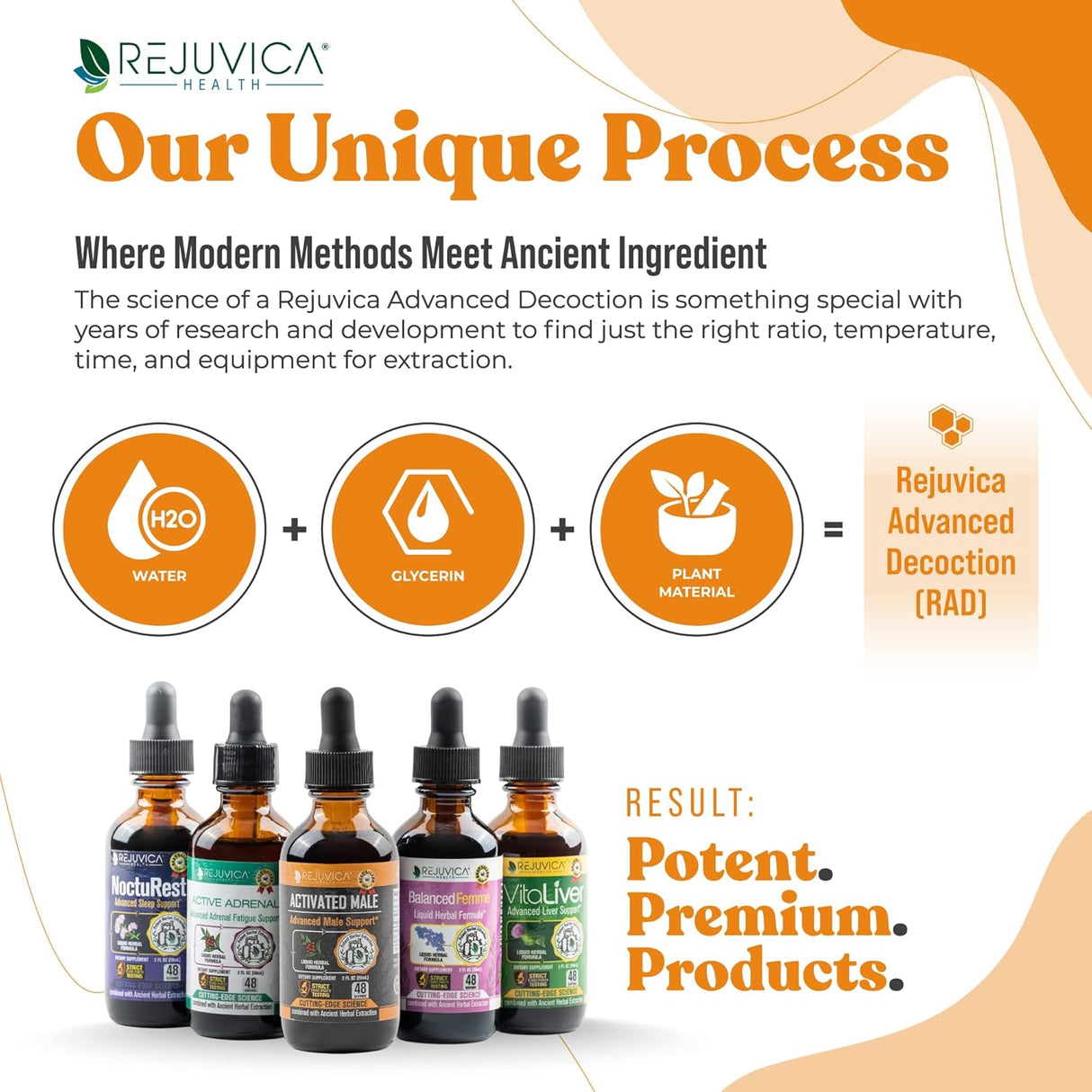 Suplemento de apoyo para la libido masculina Rejuvica Health