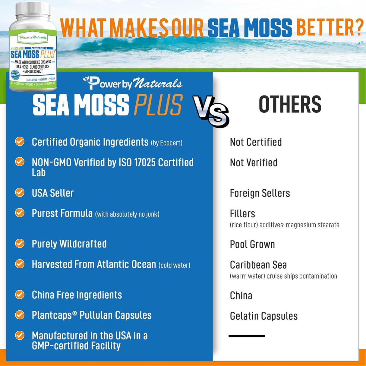 Suplementos Alimenticios orgánicos con musgo marino irlandés