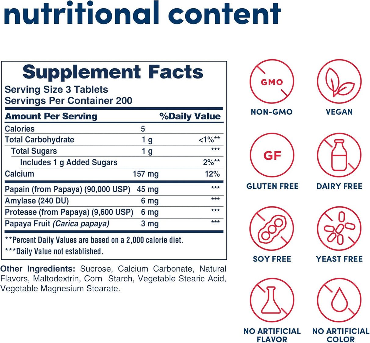 Suplementos Alimenticios tabletas masticables de enzima