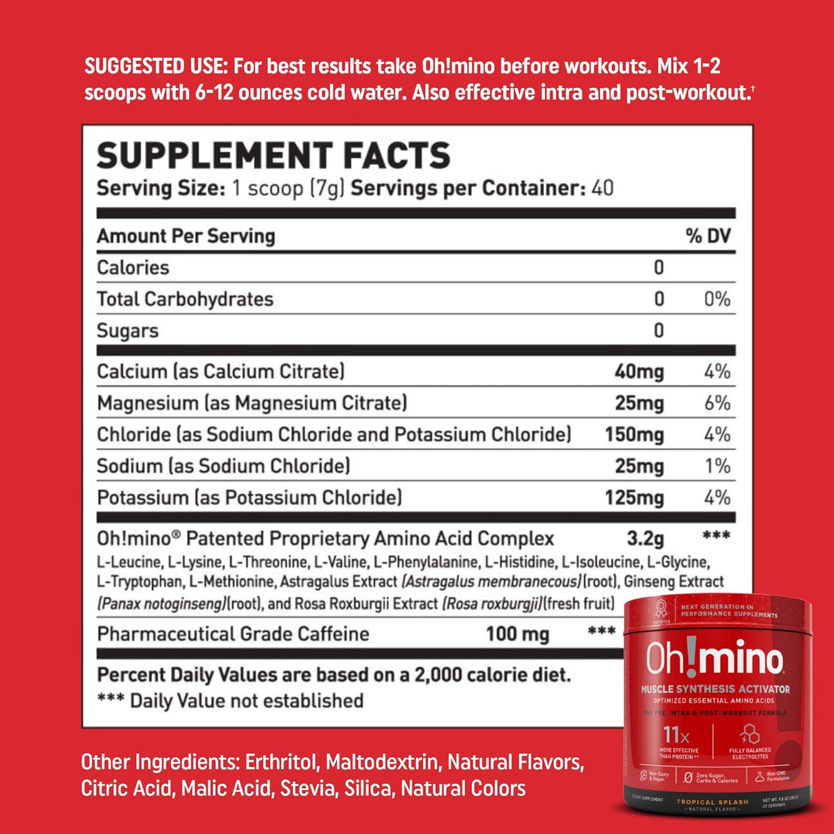 Suplementos Alimenticios Activador de síntesis muscular