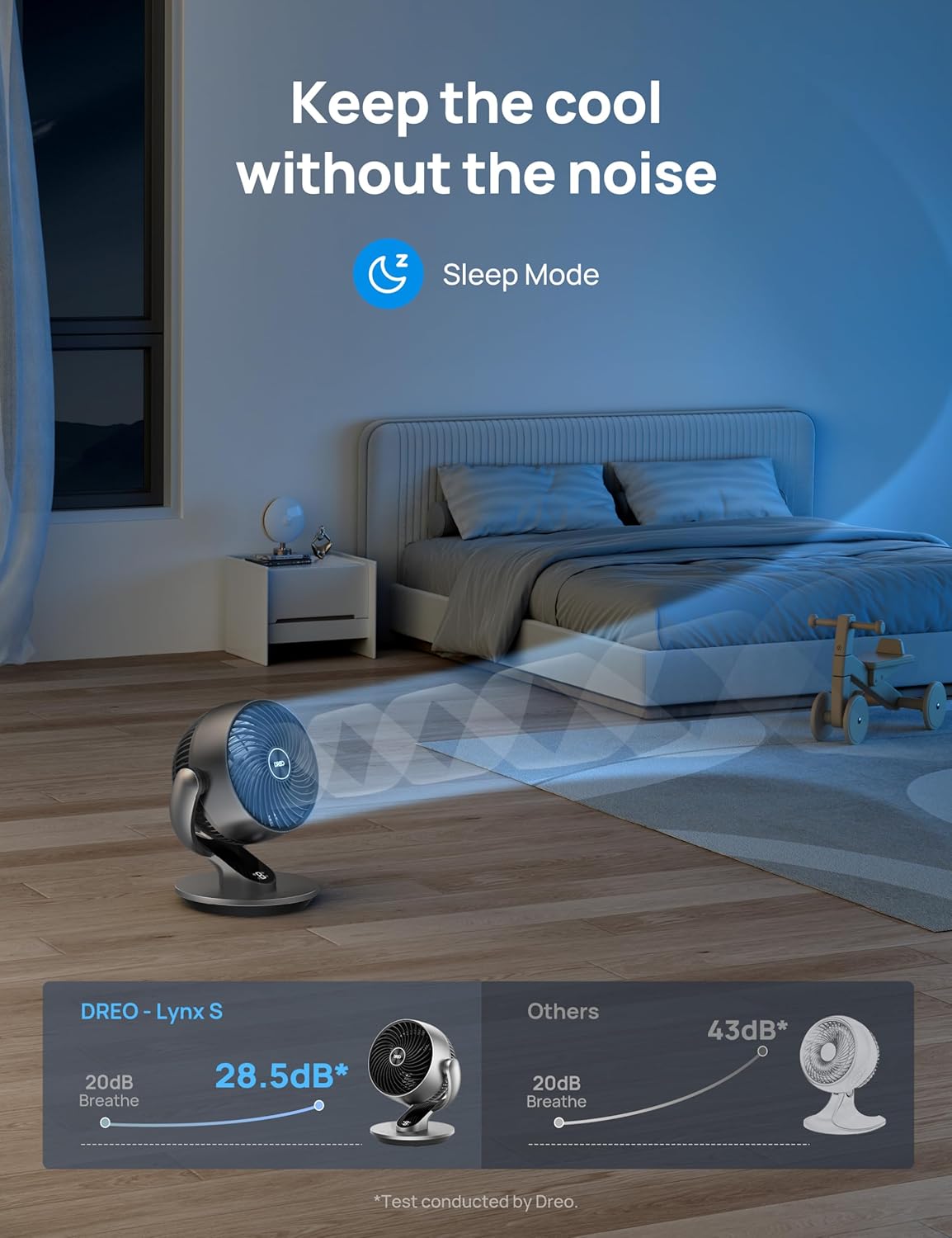 Ventilador Dreo Oscilante 70 ft, 4 Velocidades, 9 Mesa