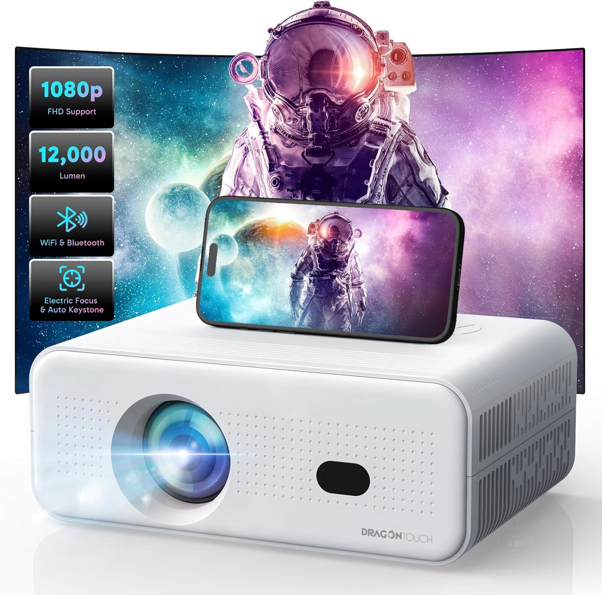 Proyector Mini Electric Focus 1080P, 5G WiFi, Bluetooth, 12000L