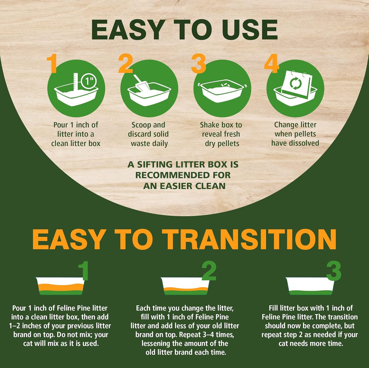 Arm & Hammer Piedra para gato Feline Pine Platinum 18lb, no aglomerante