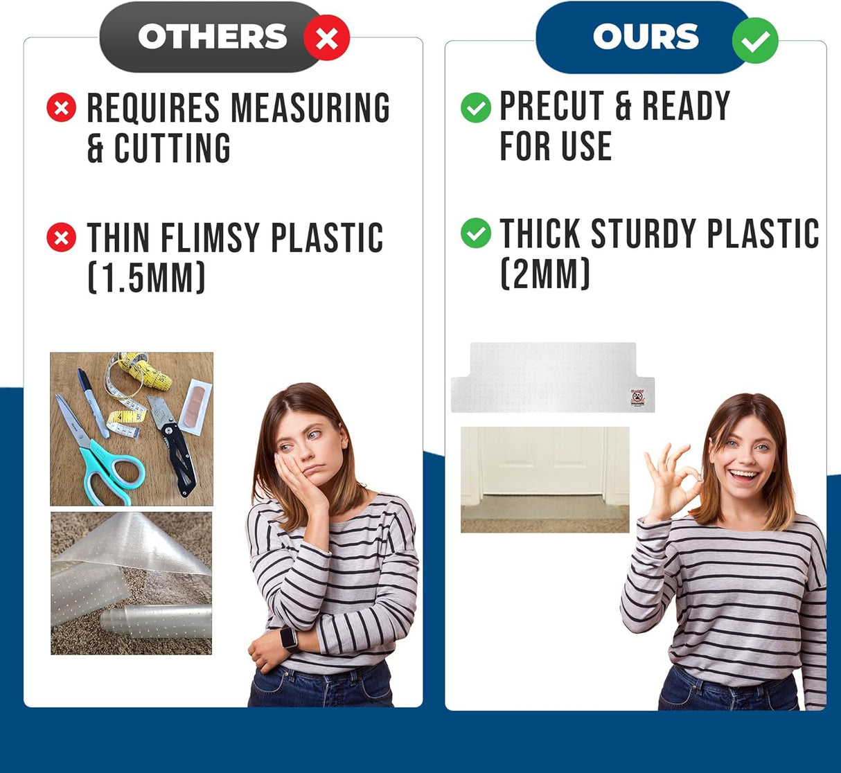 Parador para Arañazos de Gatos - Protector de Alfombras Patentado