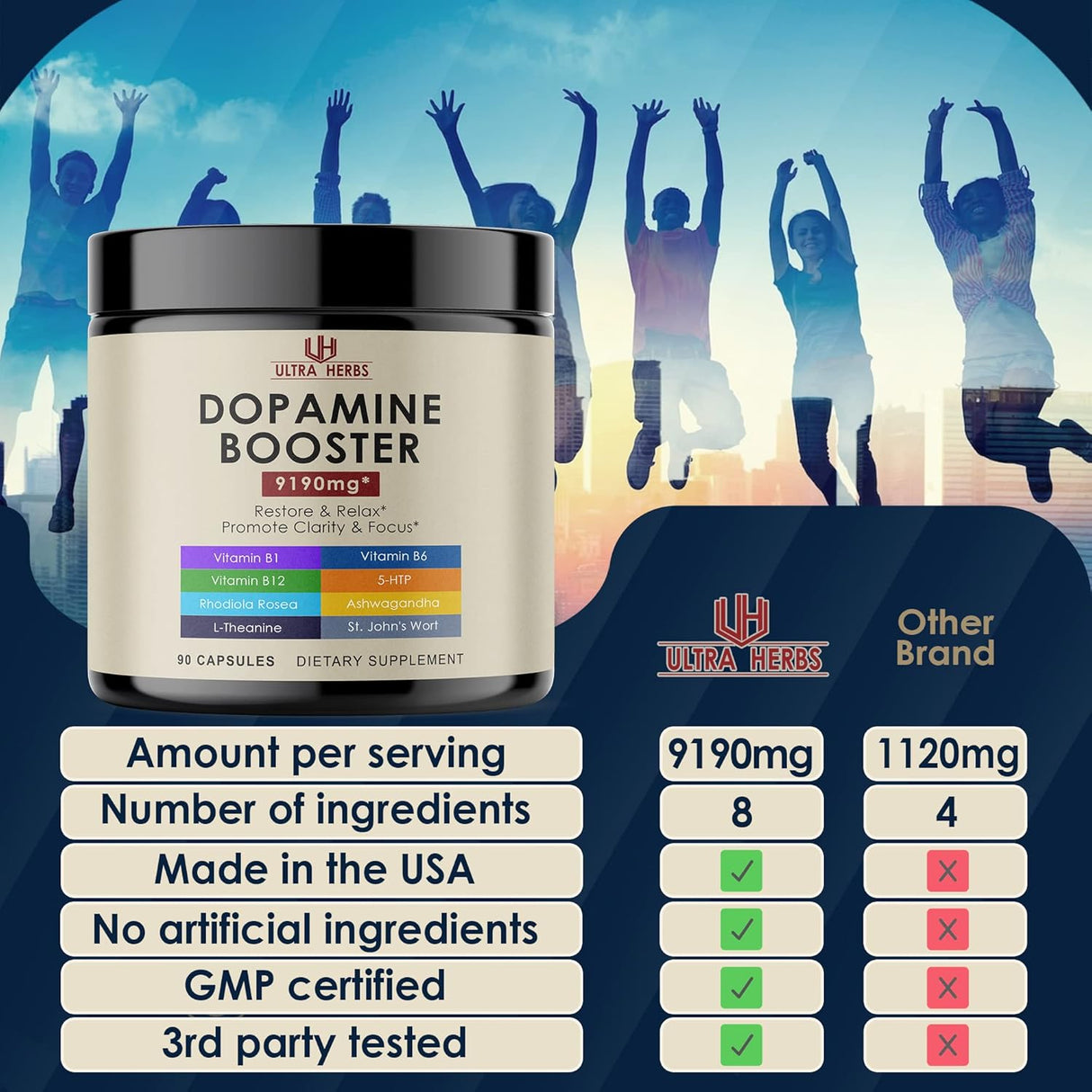 Suplemento de enfoque de dopamina Ashwagandha 5000mg 5-HTP