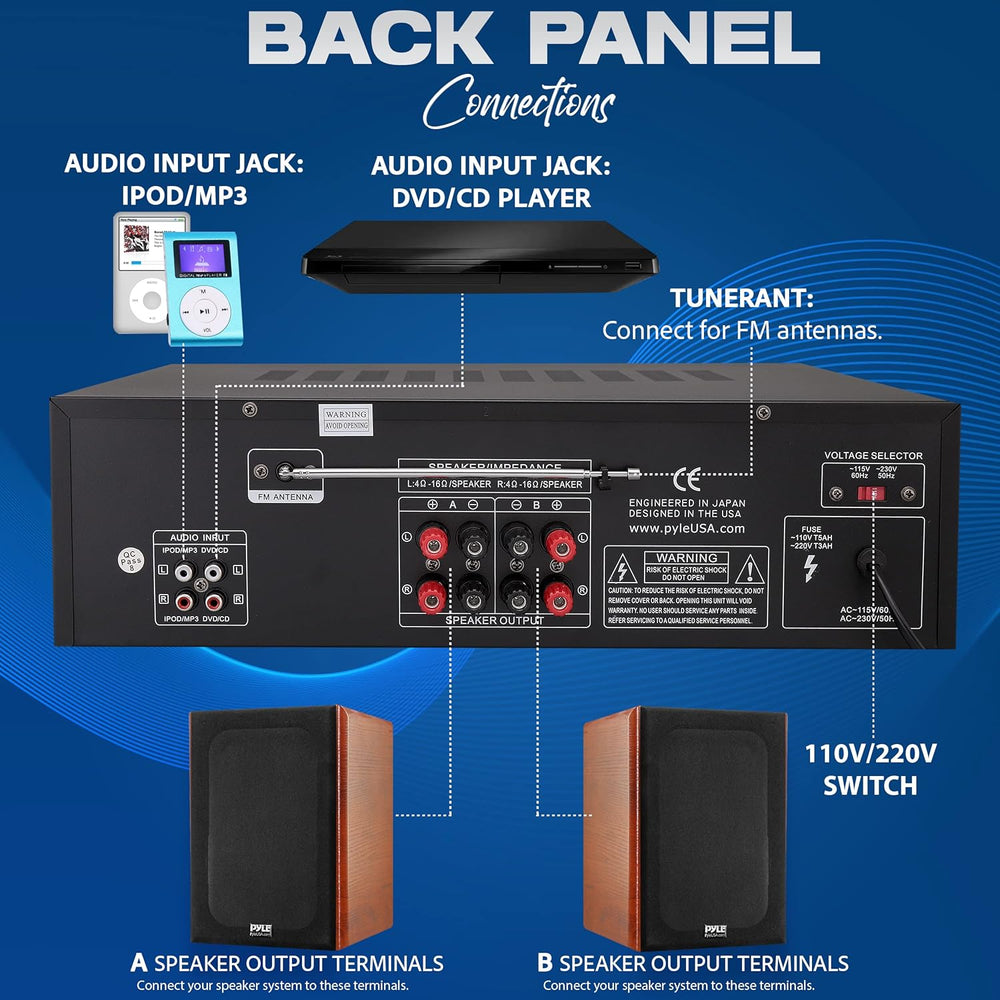 Amplificador de potencia inalámbrico PYLE-HOME PT250BA