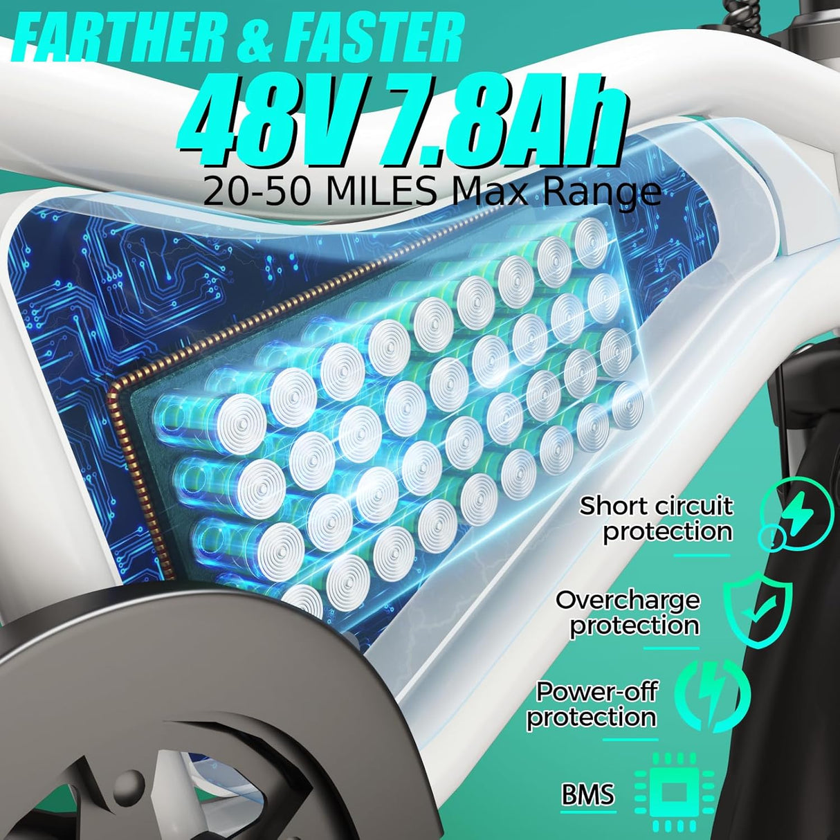 Bicicleta eléctrica plegable ANCHEER 20MPH, 374Wh, 14