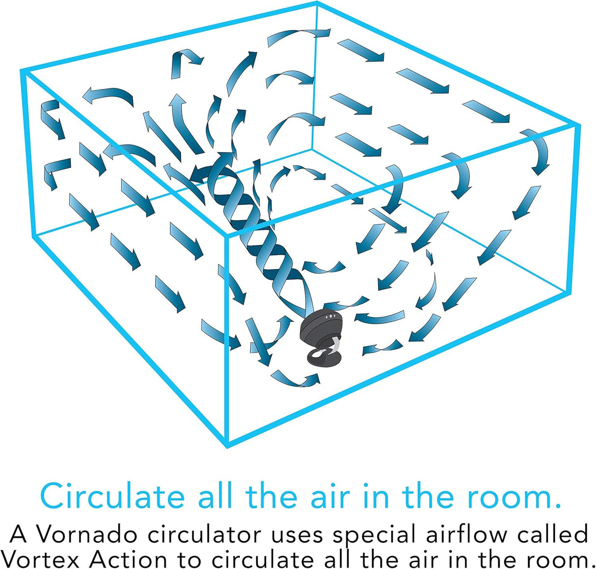 Ventilador de Piso Vornado 560, Mediano, Modelo CR1-0276-06