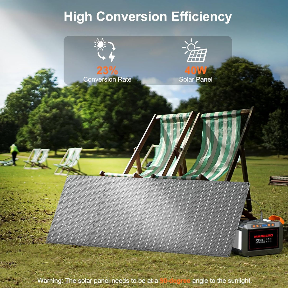 Generador Solar 148Wh con Panel Plegable 40W para Camping