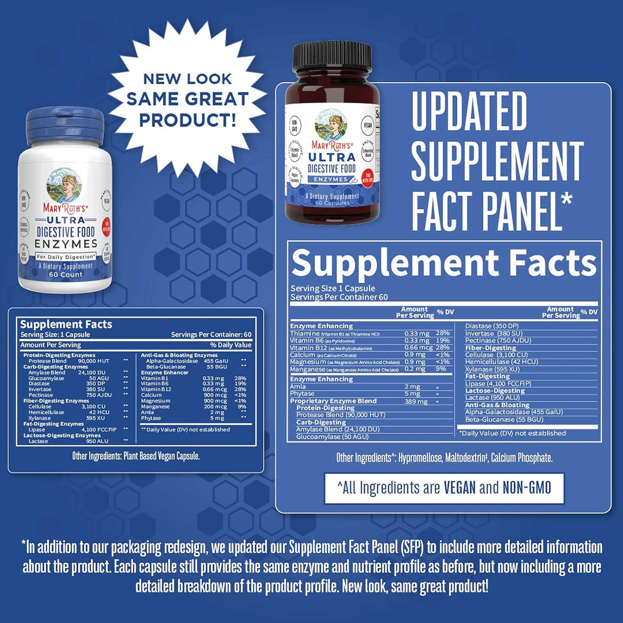 Suplementos Enzimas digestivas para la salud intestinal 60un