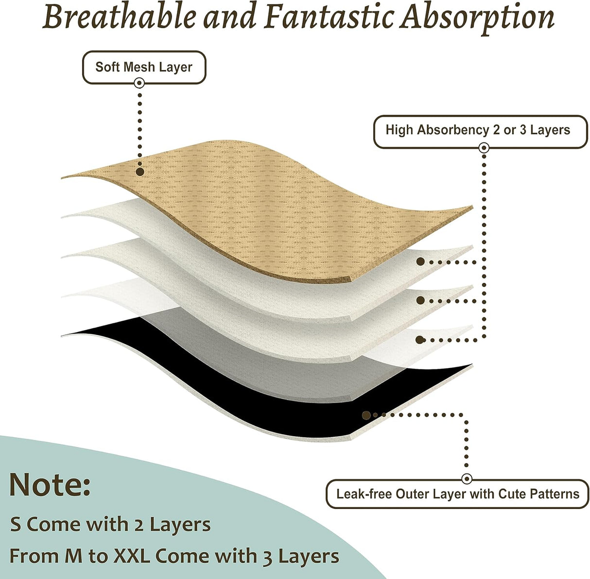 Pañales lavables para perras – Pañales reutilizables (negro, S)