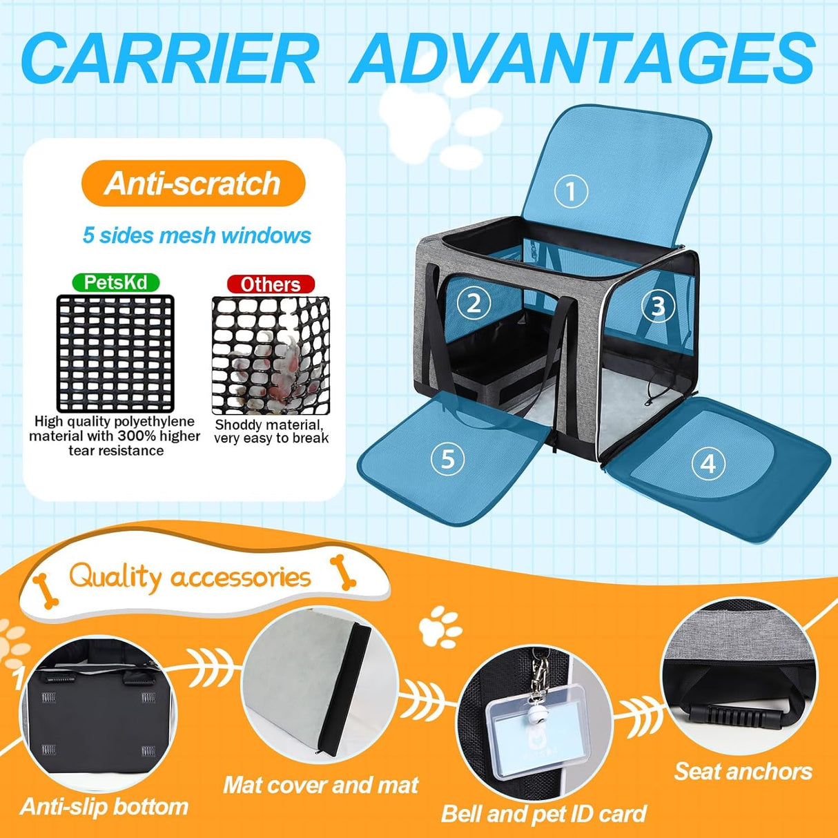 Transportín grande para mascotas Petskd, 24x17x17, 2 gatos