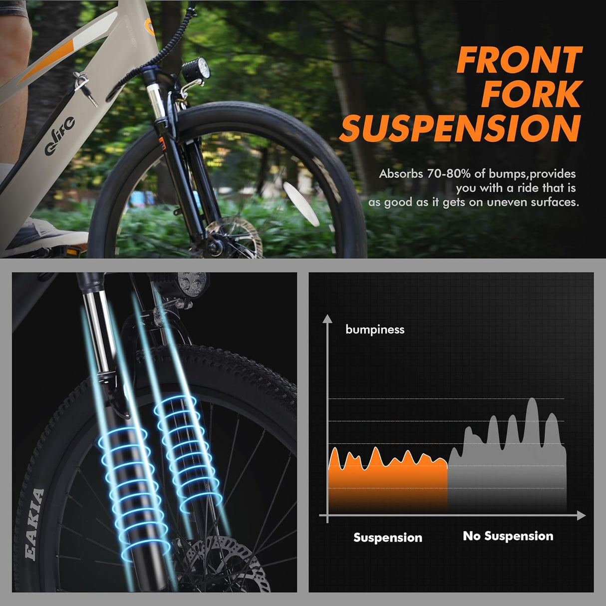 Bicicleta eléctrica Cityone 26 750W, batería extraíble, 7 velocidades