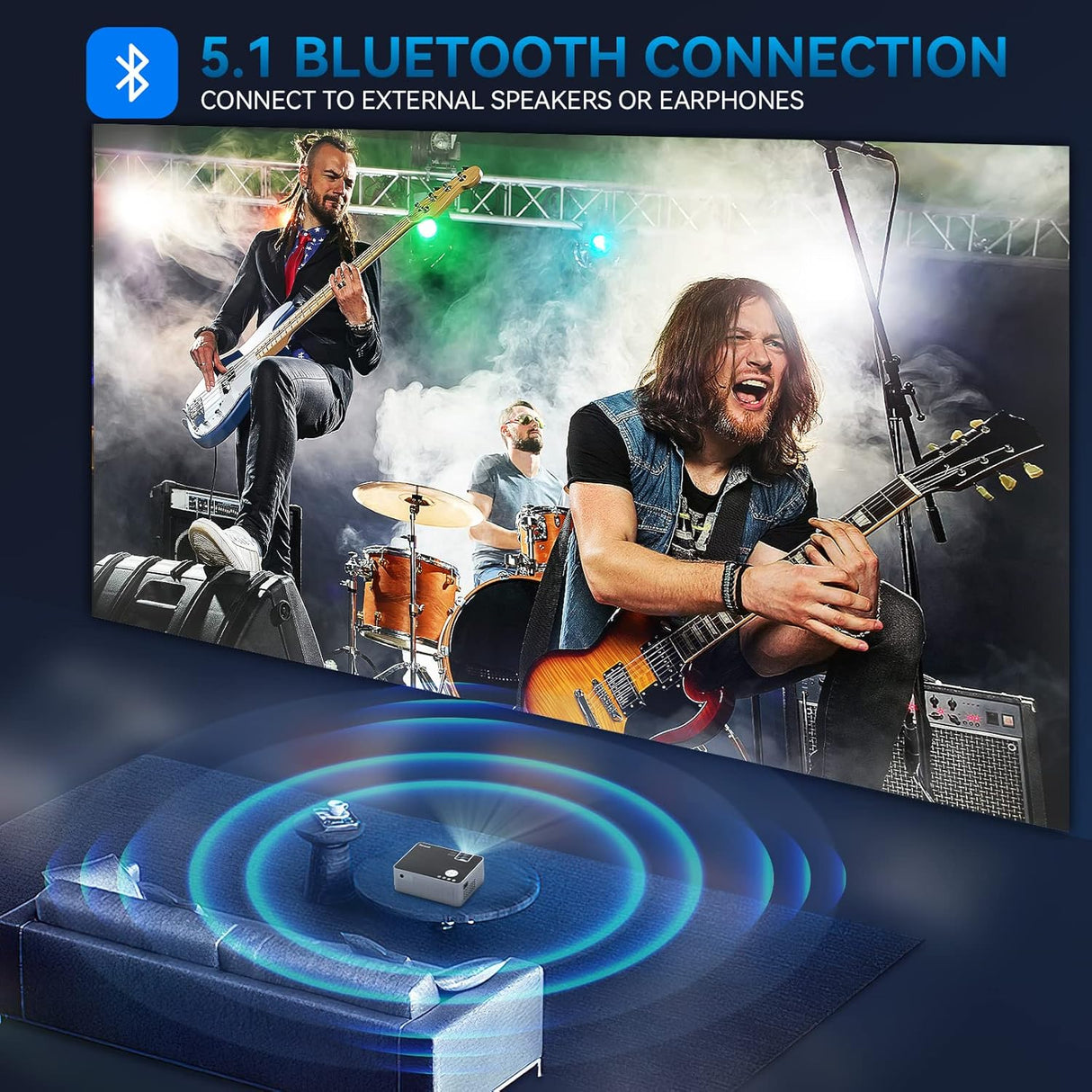 Proyector WiFi y Bluetooth 1080P, 5G, Pantalla 350