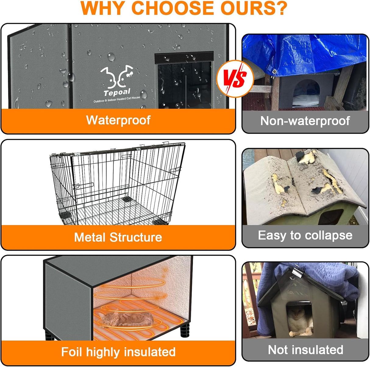 Casa Calentada para Gatos Exteriores, Aislada y Resistente 20x16x20