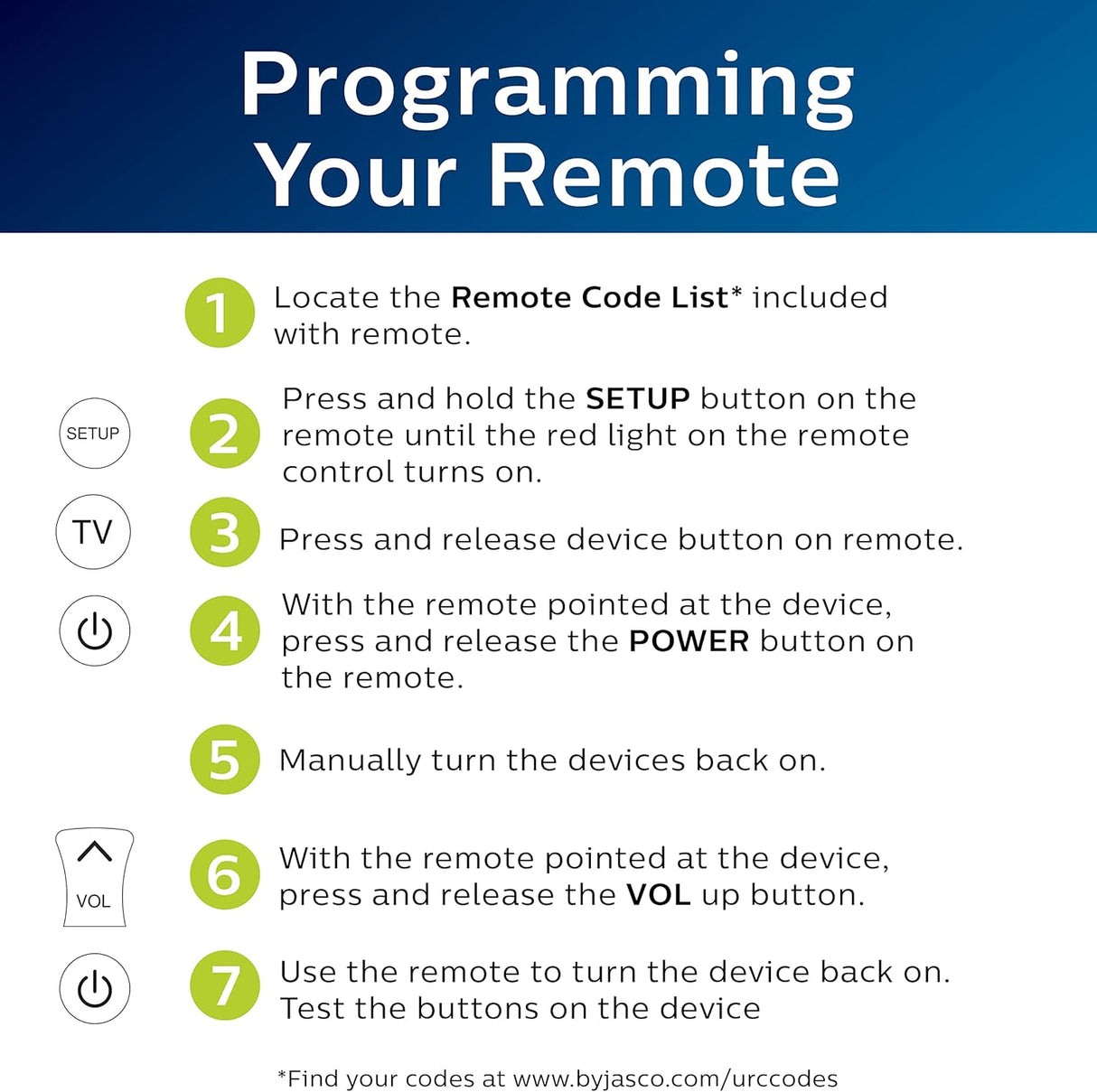 Control Remoto Universal Philips, 4 Dispositivos, SRP9243B/27