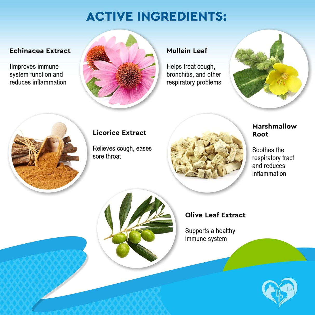 Suplemento hierbas líquido gotas naturales amplio espectro