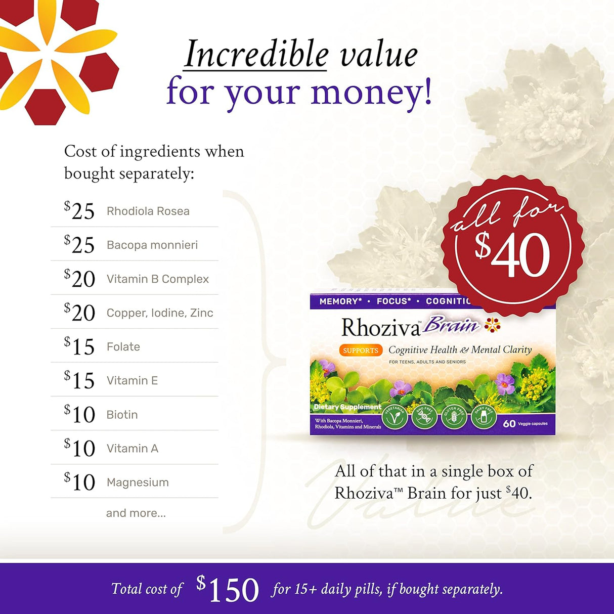 Suplemento Rhoziva cerebral Memoria enfoque salud cognitiva