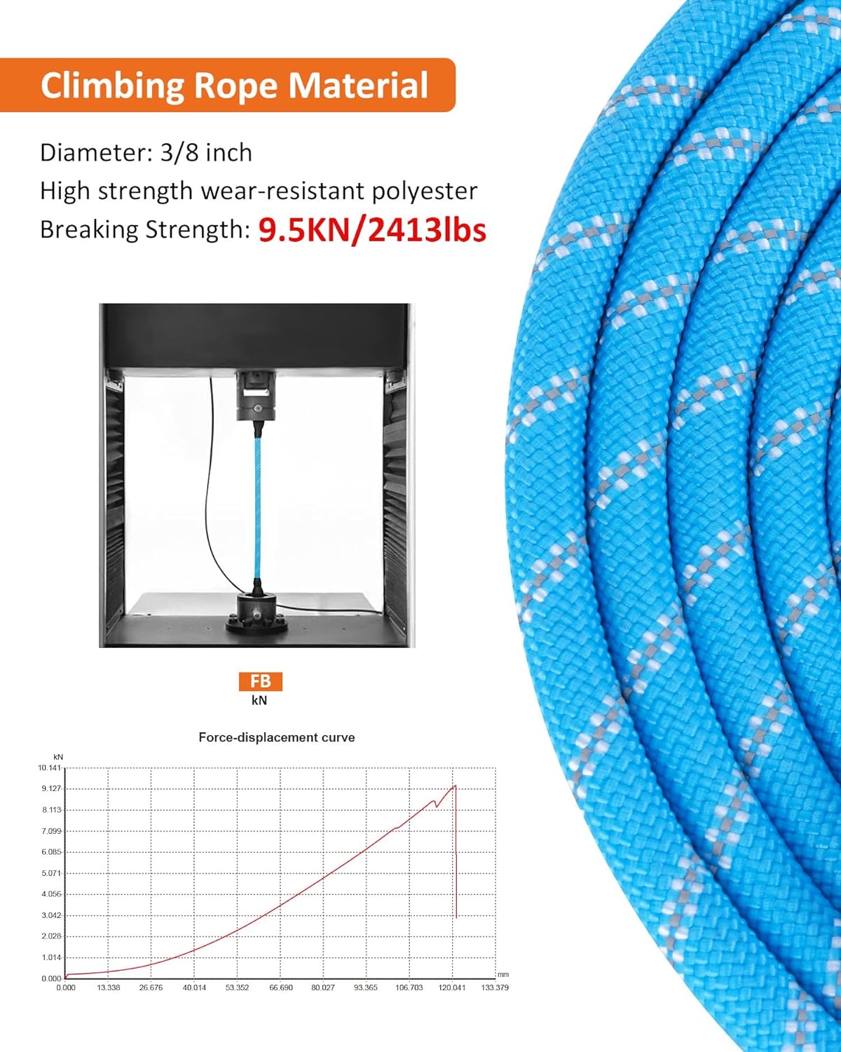 Correa Larga para Perros, Reflejante y Resistente