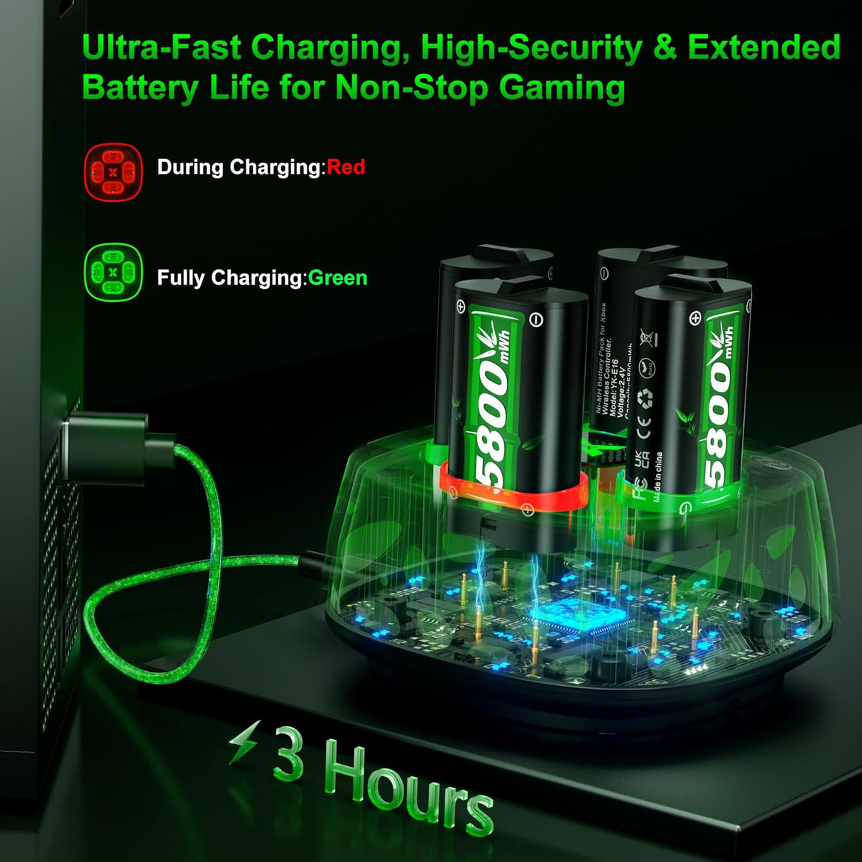 Batería Recargable para Xbox, 4x5800mWh, Carga Rápida, Series X|S