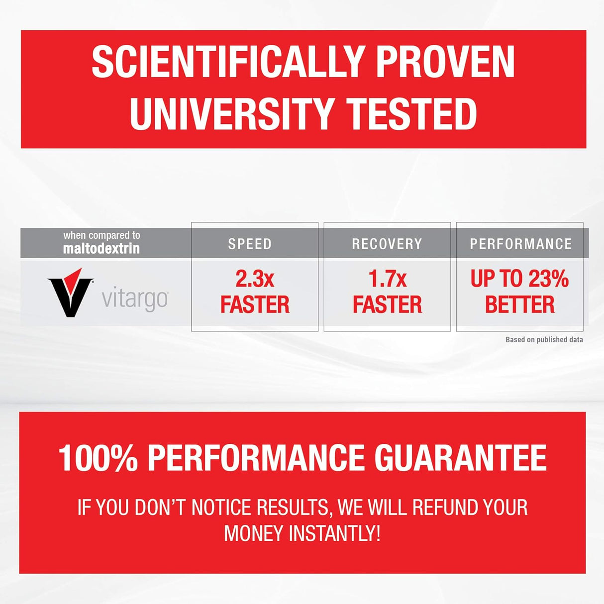 Suplementos Alimenticios resistencia ganar masa muscular