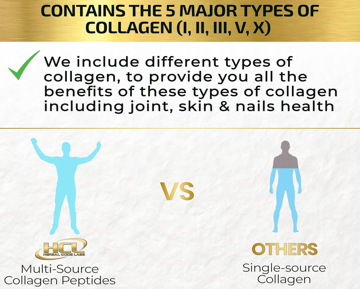 Péptidos de colágeno en polvo con vitamina C y ácido