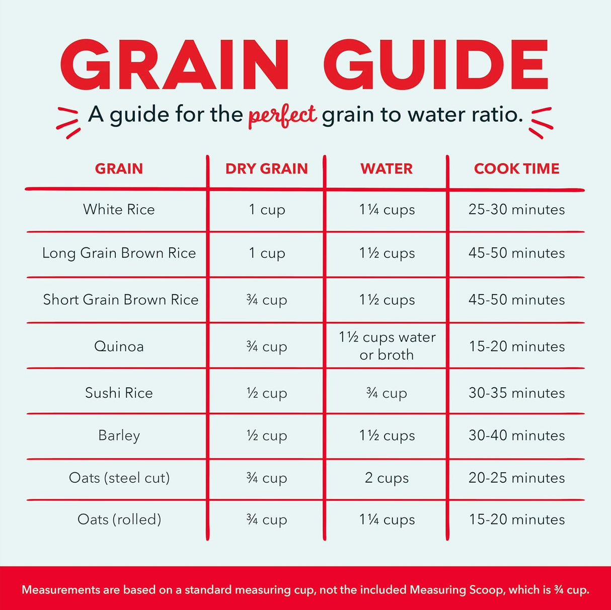 Olla arrocera DASH Mini con función mantener caliente, 0.5 qt