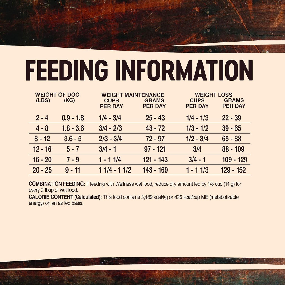 Alimento deshidratado perros natural sin granos pavo y pollo